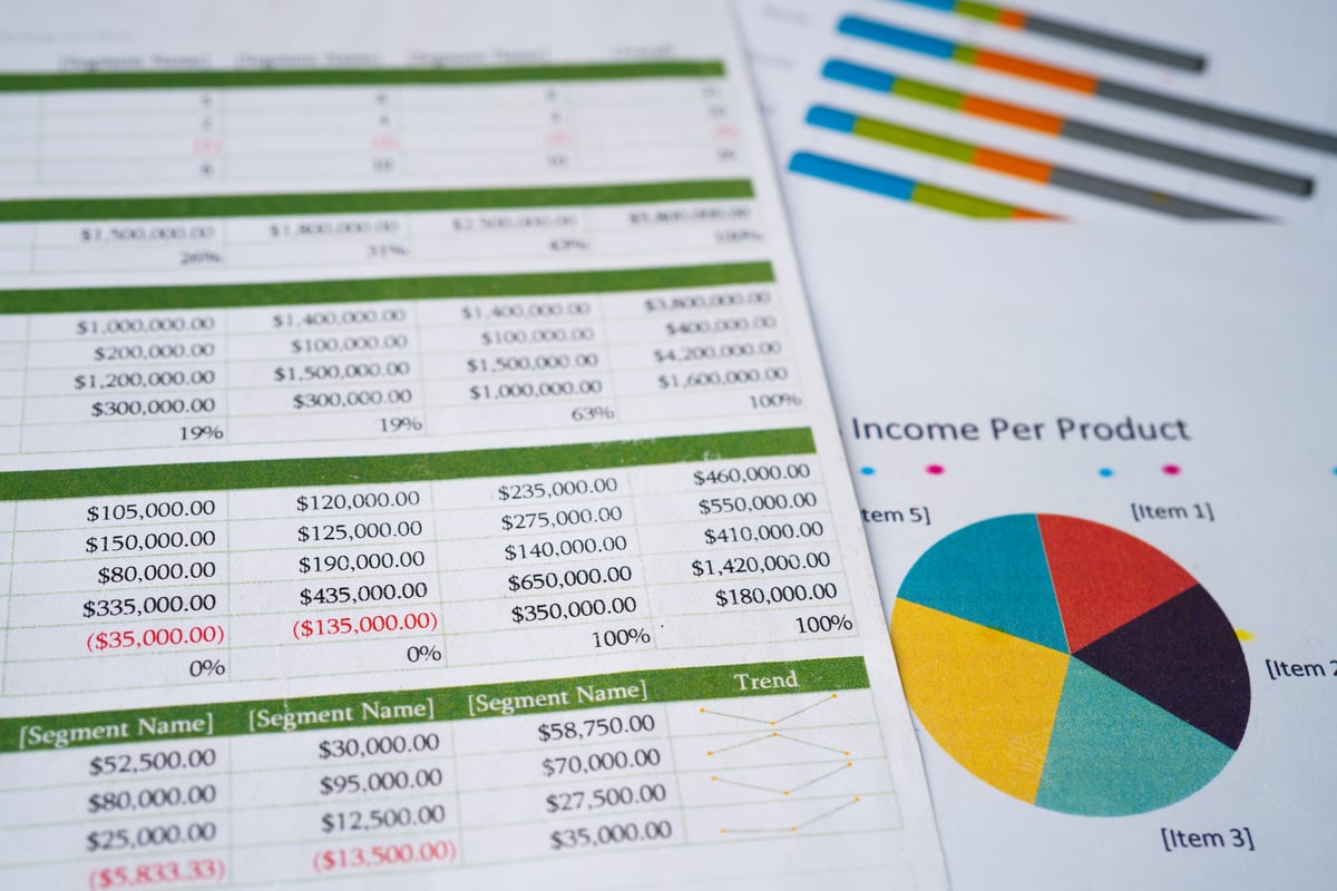 Spreadsheet table paper with pencil. Finance development, Ba